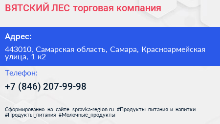 ВЯТСКИЙ ЛЕС торговая компания - визитка