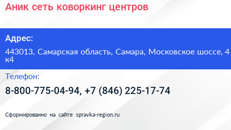 Аник сеть коворкинг центров - визитка