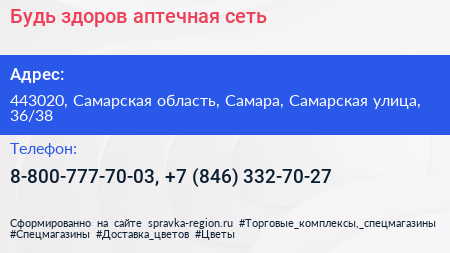 Будь здоров аптечная сеть - визитка