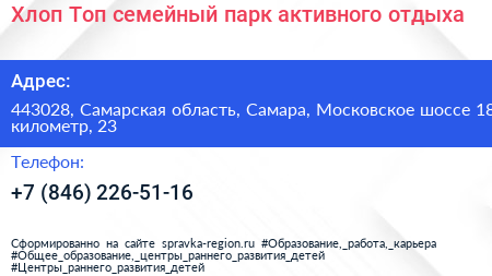 Хлоп Топ семейный парк активного отдыха - визитка