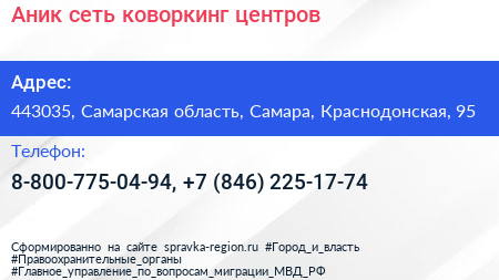 Аник сеть коворкинг центров - визитка