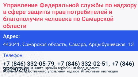 Управление Федеральной службы по надзору в сфере защиты прав потребителей и благополучия человека по Самарской области - визитка