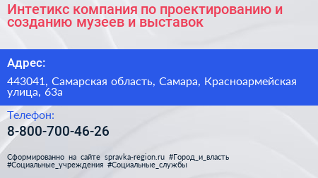 Интетикс компания по проектированию и созданию музеев и выставок - визитка
