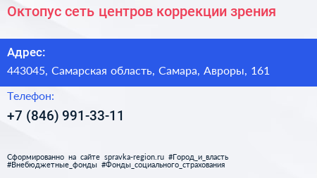 Октопус сеть центров коррекции зрения - визитка