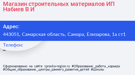 Магазин строительных материалов ИП Набиев В И  - визитка