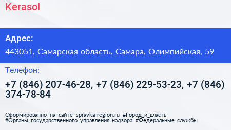 Kerasol - визитка