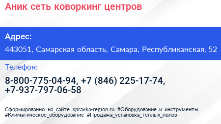 Аник сеть коворкинг центров - визитка