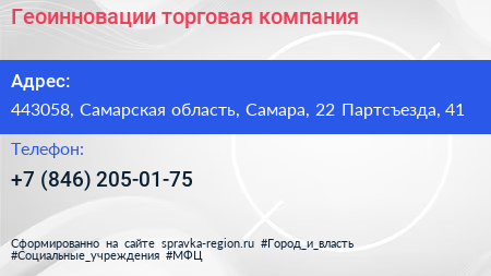 Геоинновации торговая компания - визитка