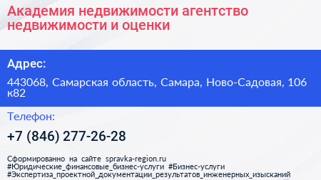 Академия недвижимости агентство недвижимости и оценки - визитка