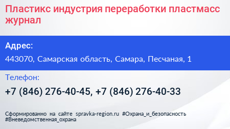 Пластикс индустрия переработки пластмасс журнал - визитка
