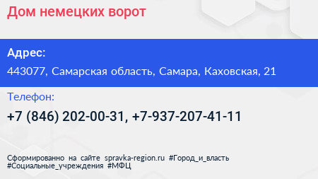 Дом немецких ворот - визитка