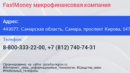 FastMoney микрофинансовая компания - визитка