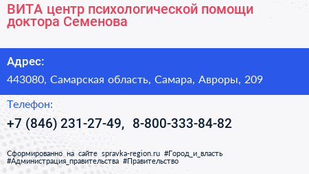 ВИТА центр психологической помощи доктора Семенова - визитка