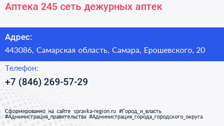 Аптека 245 сеть дежурных аптек - визитка