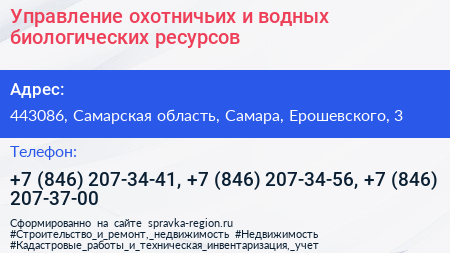 Управление охотничьих и водных биологических ресурсов - визитка