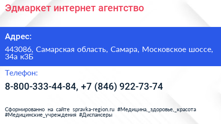 Эдмаркет интернет агентство - визитка