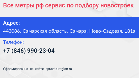 Все метры рф сервис по подбору новостроек - визитка