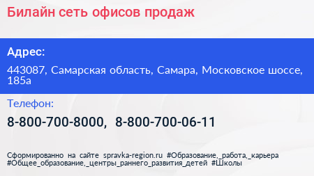 Билайн сеть офисов продаж - визитка