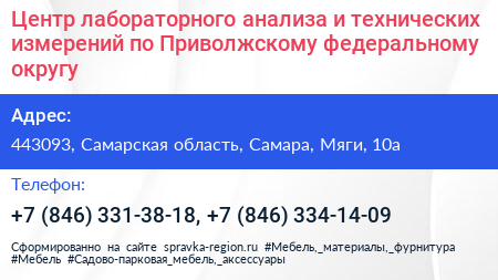 Центр лабораторного анализа и технических измерений по Приволжскому федеральному округу - визитка
