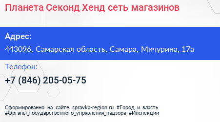 Планета Секонд Хенд сеть магазинов - визитка