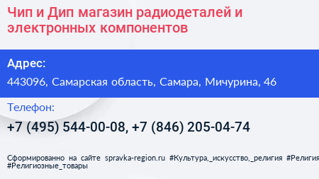 Чип и Дип магазин радиодеталей и электронных компонентов - визитка