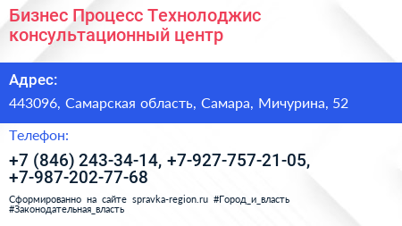 Бизнес Процесс Технолоджис консультационный центр - визитка