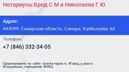 Нотариусы Брод С М и Николаева Г Ю  - визитка