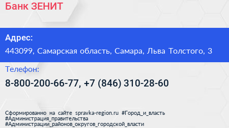 Банк ЗЕНИТ - визитка