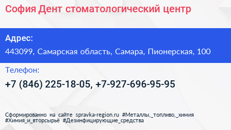 София Дент стоматологический центр - визитка