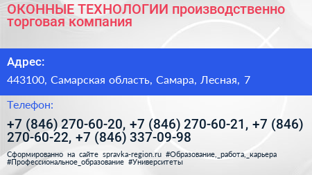ОКОННЫЕ ТЕХНОЛОГИИ производственно торговая компания - визитка