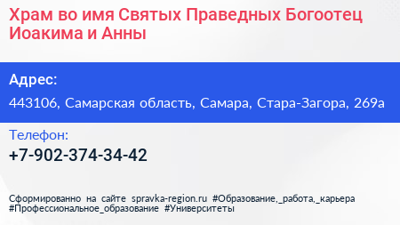 Храм во имя Святых Праведных Богоотец Иоакима и Анны - визитка