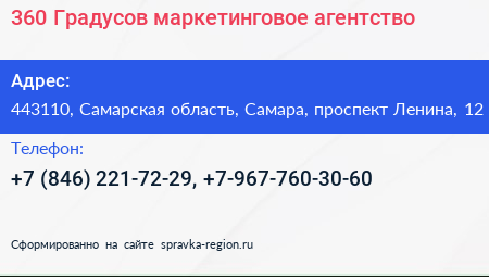 360 Градусов маркетинговое агентство - визитка