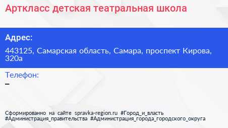 Арткласс детская театральная школа - визитка