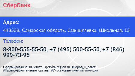 СберБанк - визитка