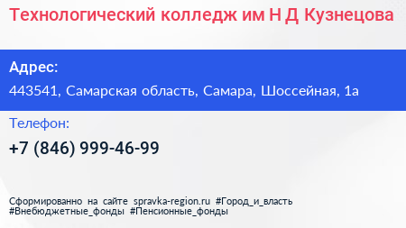 Технологический колледж им Н Д Кузнецова - визитка