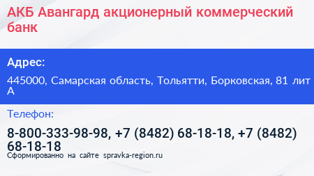 АКБ Авангард акционерный коммерческий банк - визитка