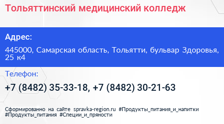 Тольяттинский медицинский колледж - визитка