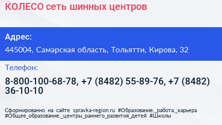 КОЛЕСО сеть шинных центров - визитка
