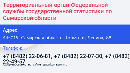 Территориальный орган Федеральной службы государственной статистики по Самарской области - визитка