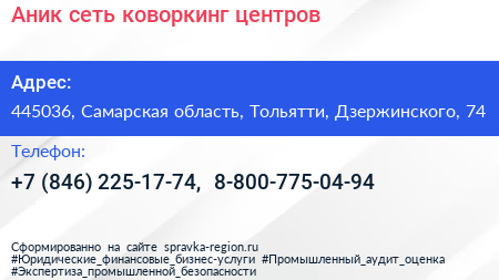 Аник сеть коворкинг центров - визитка