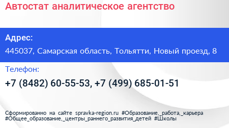 Автостат аналитическое агентство - визитка