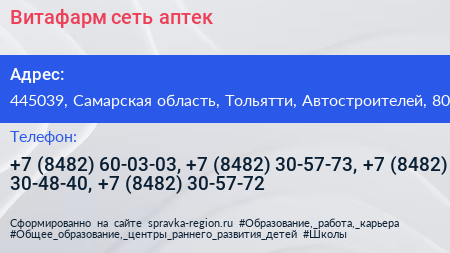 Витафарм сеть аптек - визитка