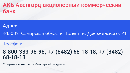 АКБ Авангард акционерный коммерческий банк - визитка