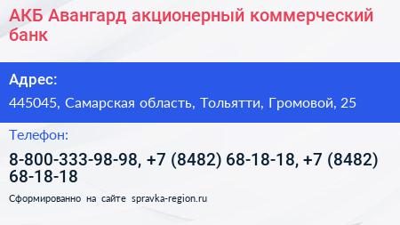 АКБ Авангард акционерный коммерческий банк - визитка