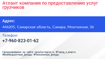 Атлант компания по предоставлению услуг грузчиков - визитка
