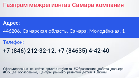 Газпром межрегионгаз Самара компания - визитка