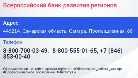 Всероссийский банк развития регионов - визитка