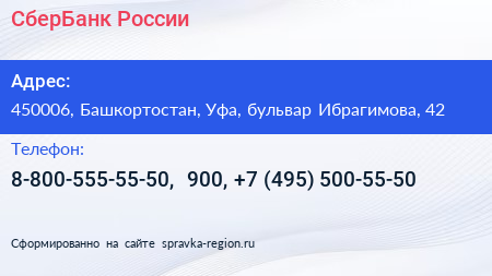 СберБанк России - визитка