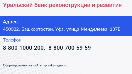 Уральский банк реконструкции и развития - визитка