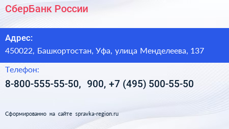 СберБанк России - визитка